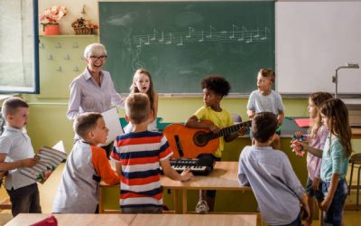 What are the most popular instruments that child play in elementary school?