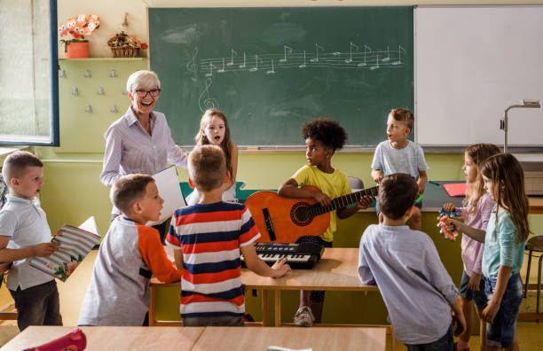 What are the most popular instruments that child play in elementary school?